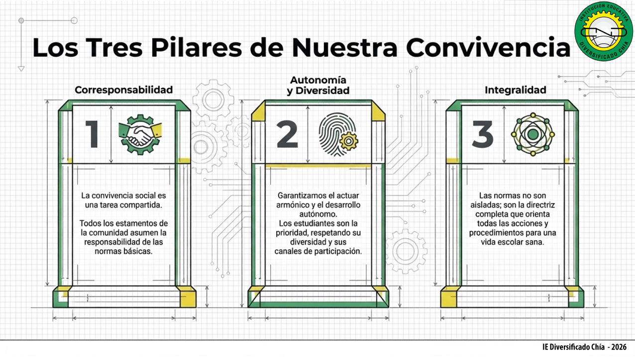 Imagen 10