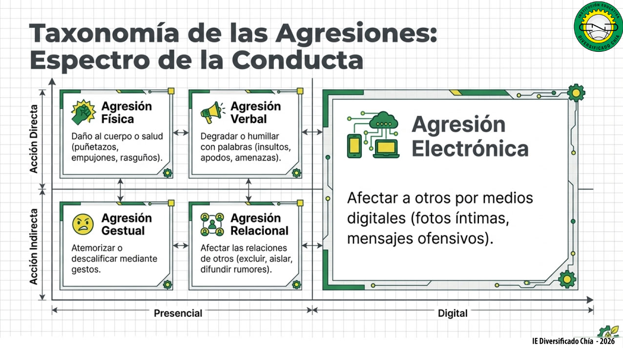 Imagen 14